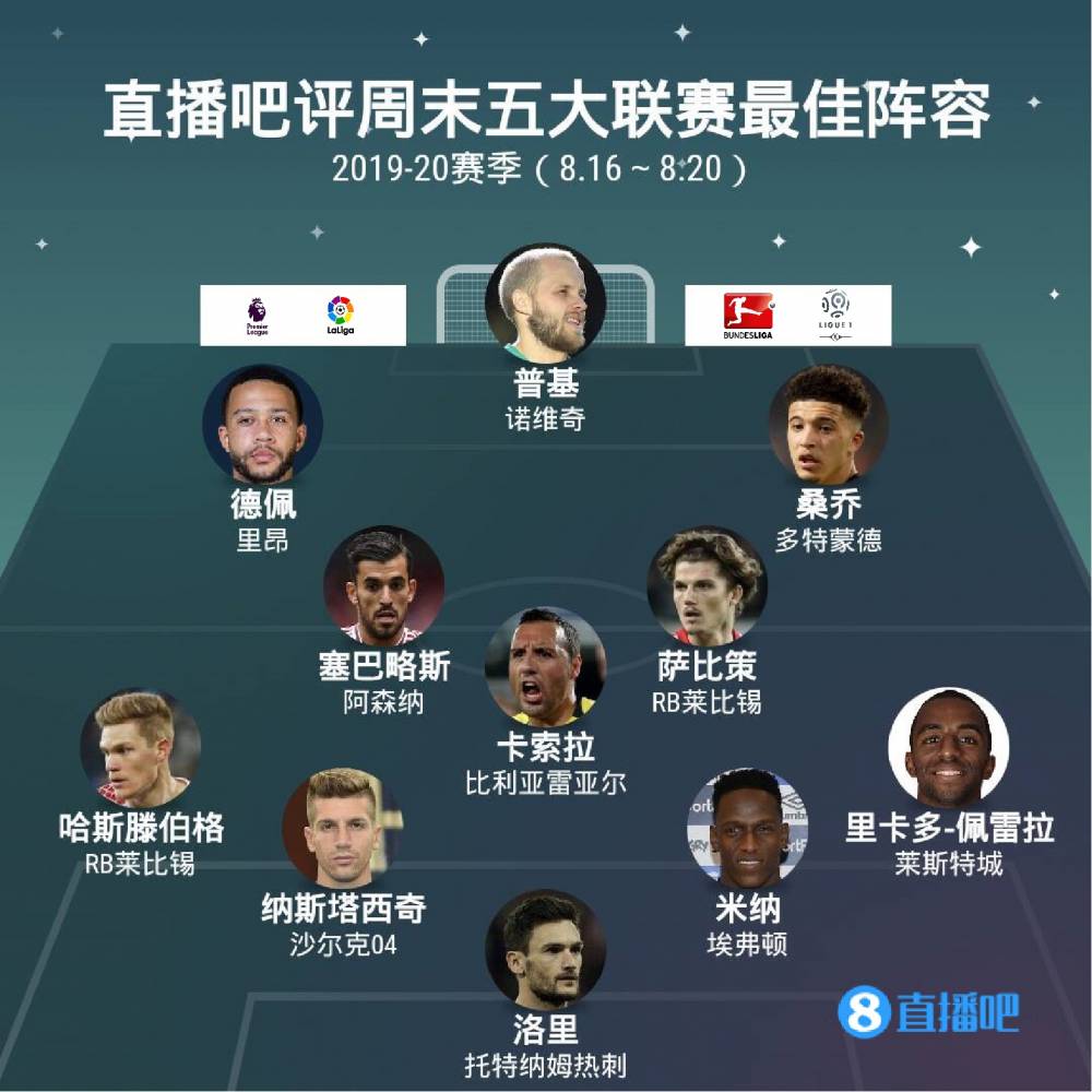 这些案例清