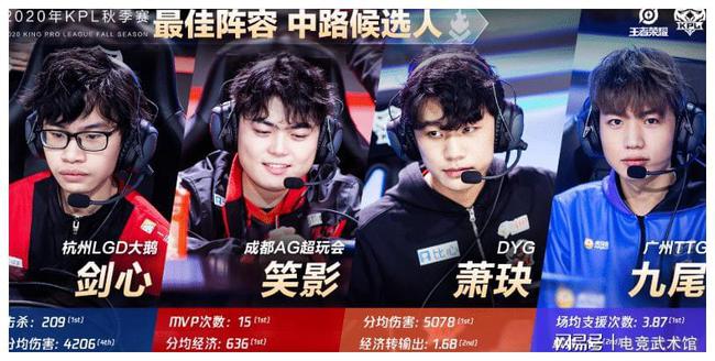 为队友创造